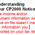 IRS Notices - CP 2000 notices